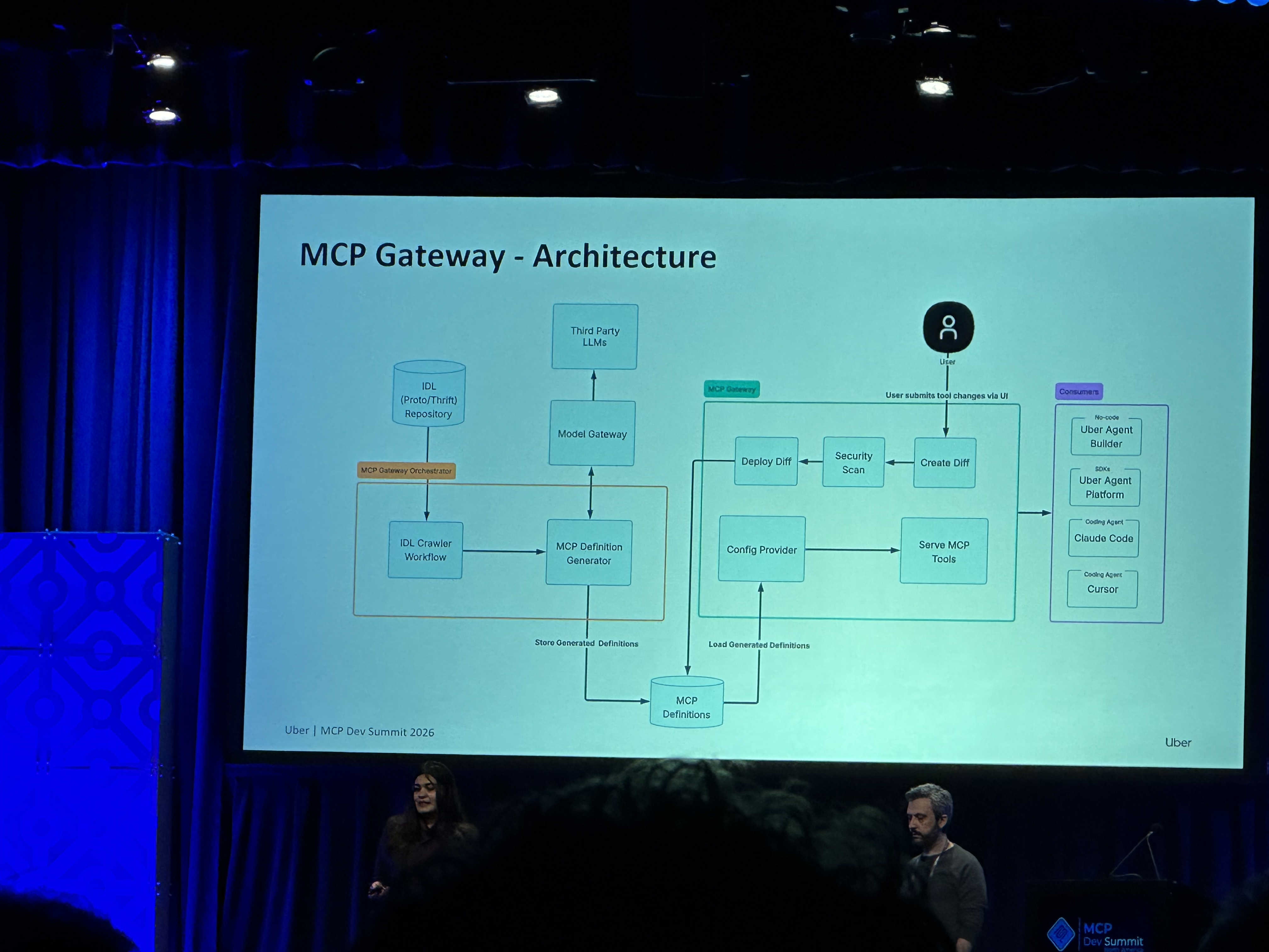 David Soria Parra presenting the MCP protocol roadmap at MCP Dev Summit 2026