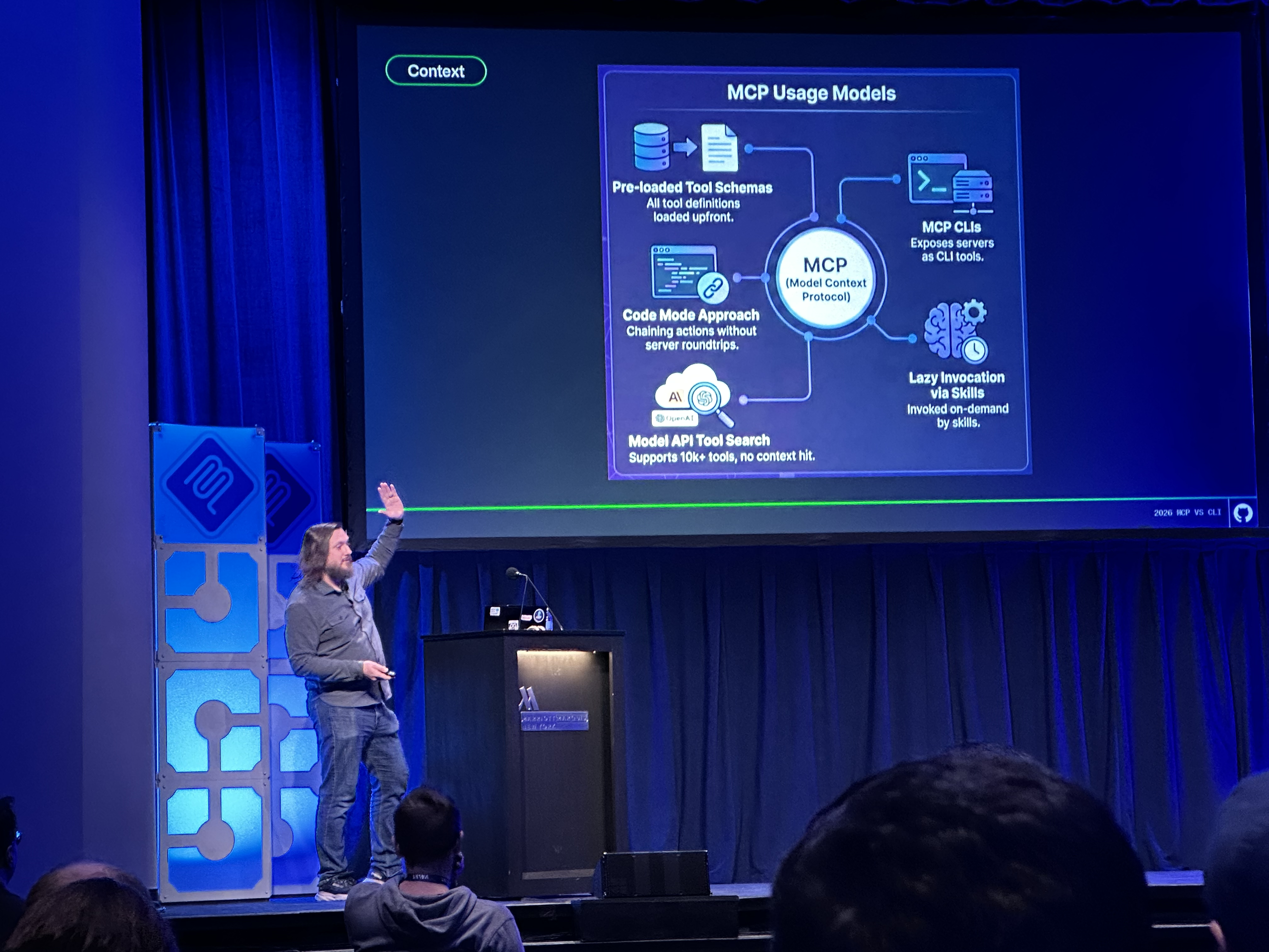 Networking session between talks