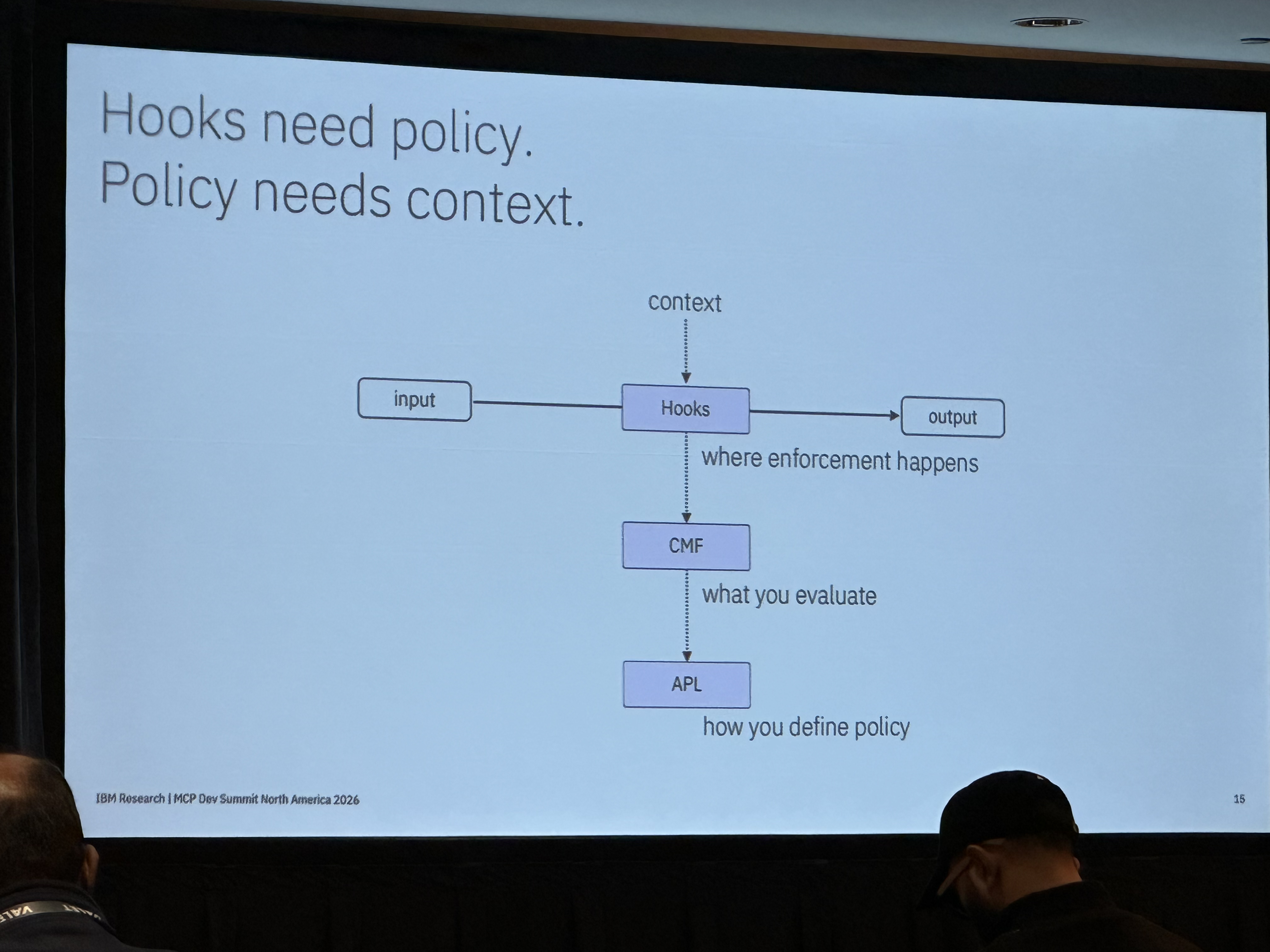 Protocol roadmap and next steps
