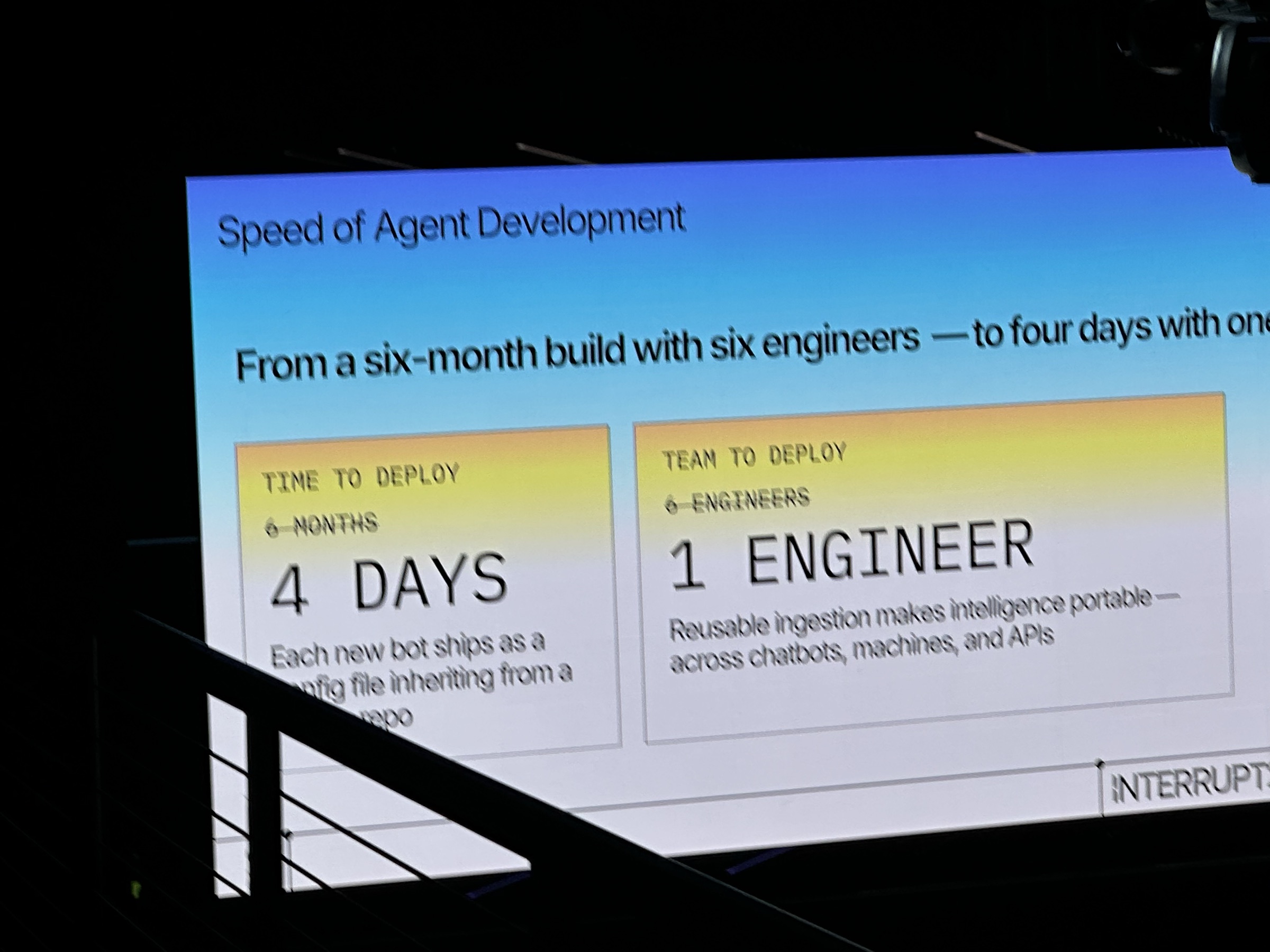 Toyota slide titled Speed of Agent Development: from a six-month build with six engineers to four days with one